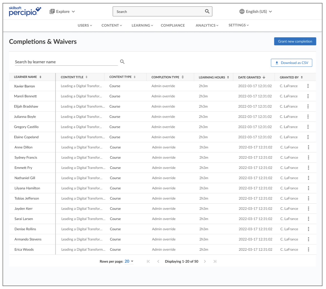  Completions & Waivers  View all completions and waivers