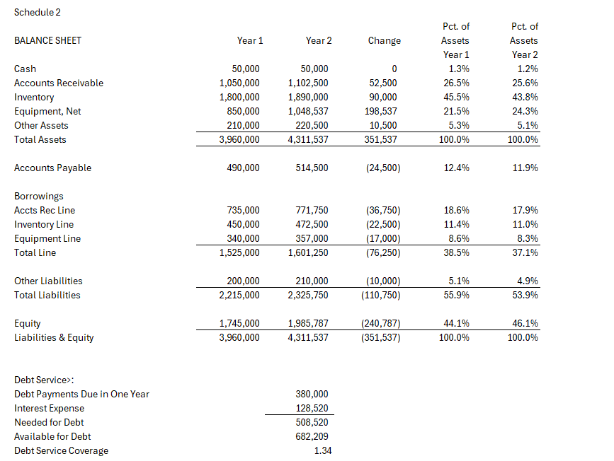 charter sched 2.png
