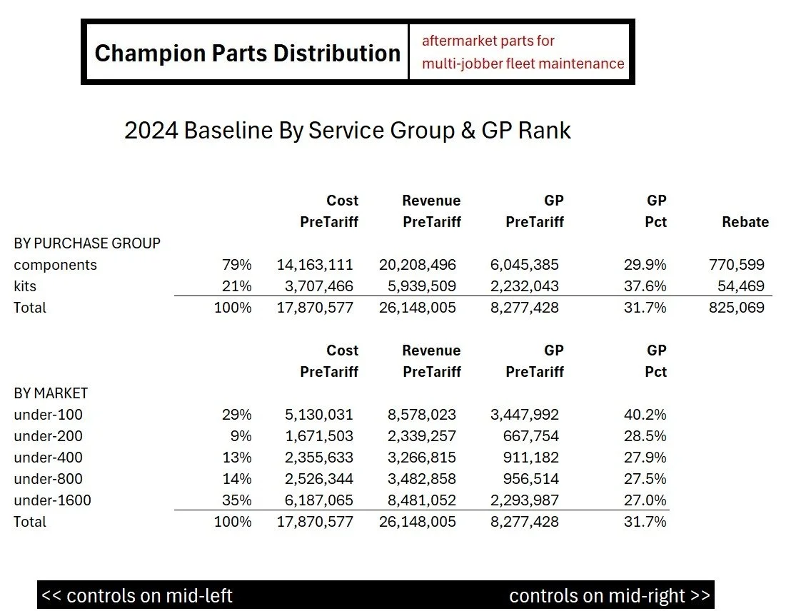 2024base market.jpg