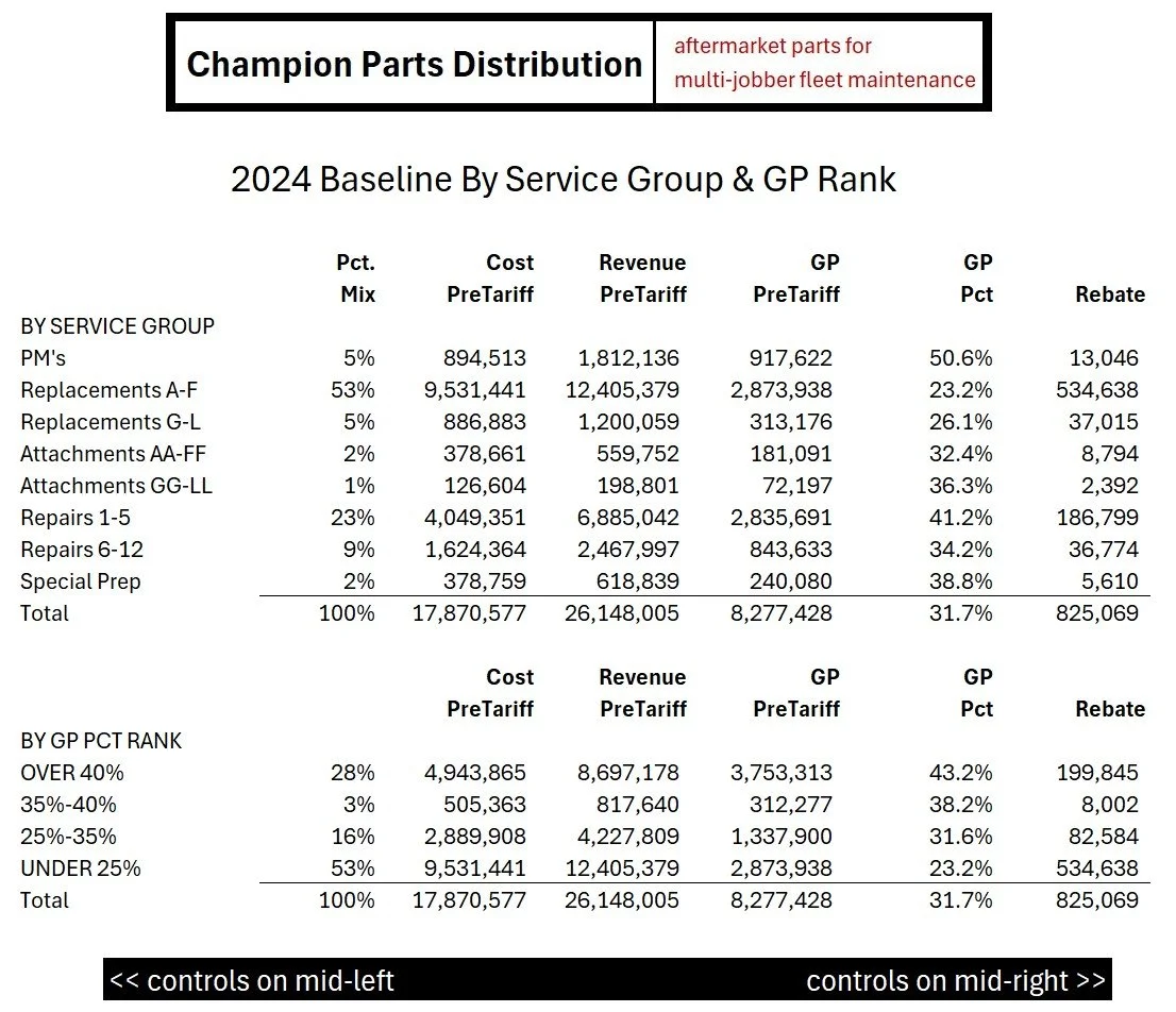2024base service.jpg