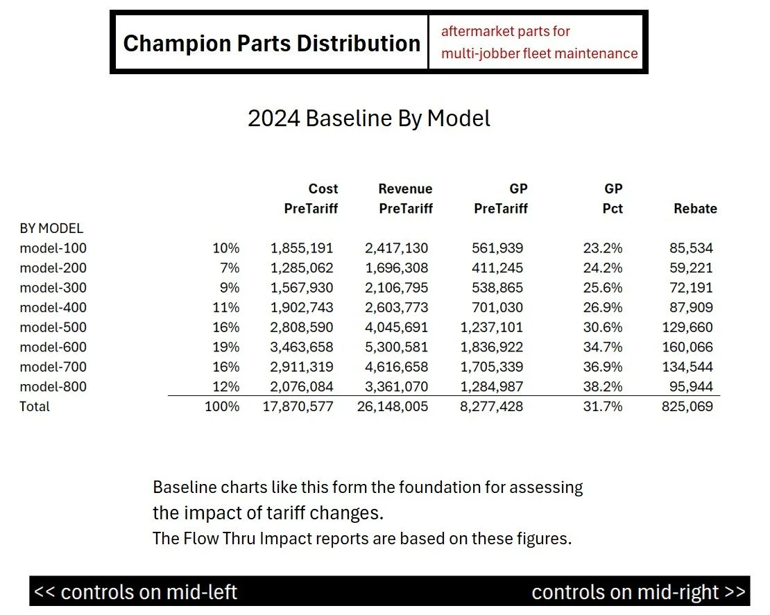 2024base model.jpg