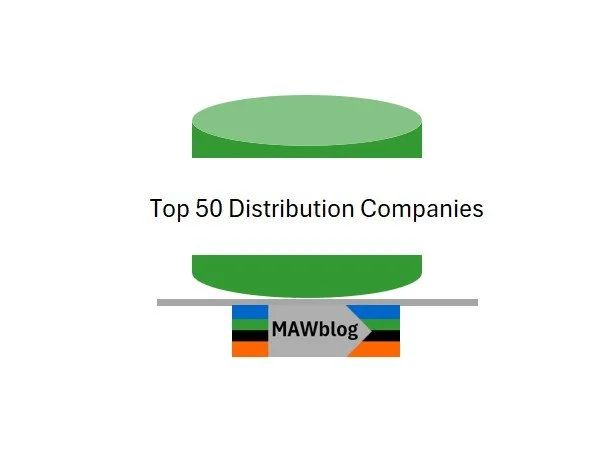 1 - Meet the Big 50 from Industrial Distribution’s Survey