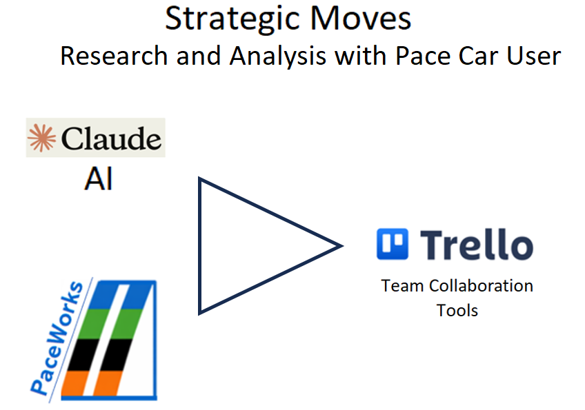 strat trello.png