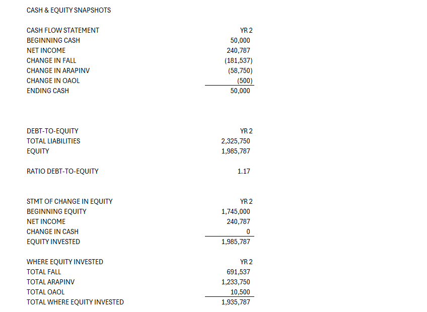 The Brightline Project (Copy)