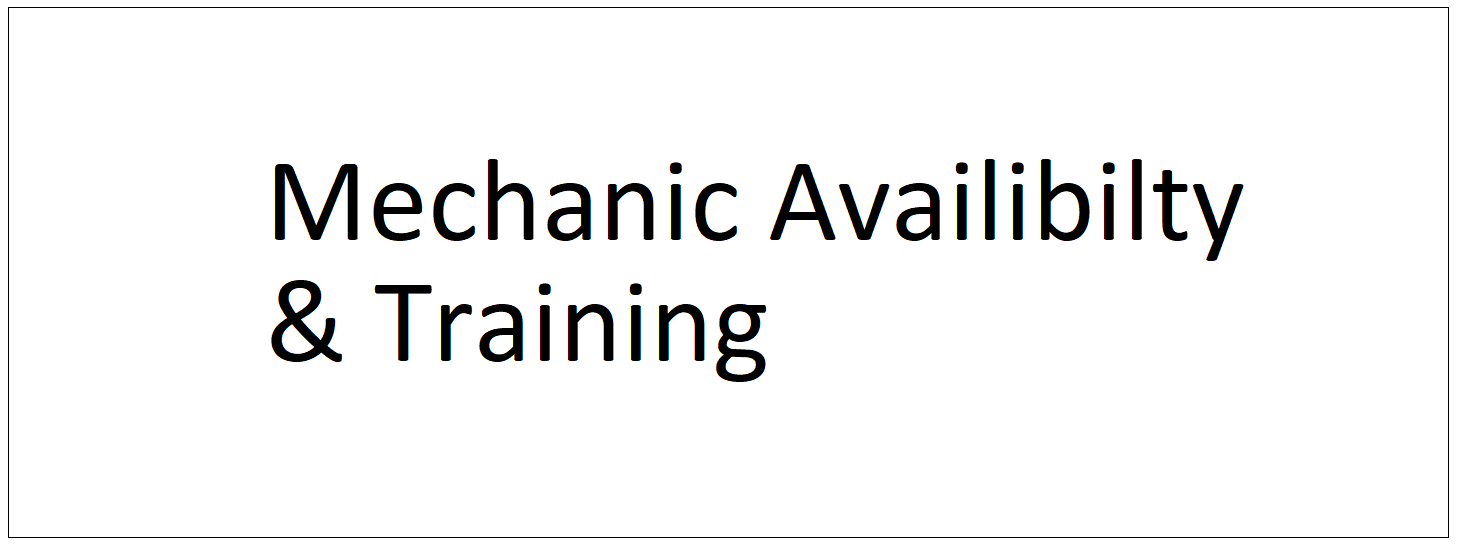 mech avail.png
