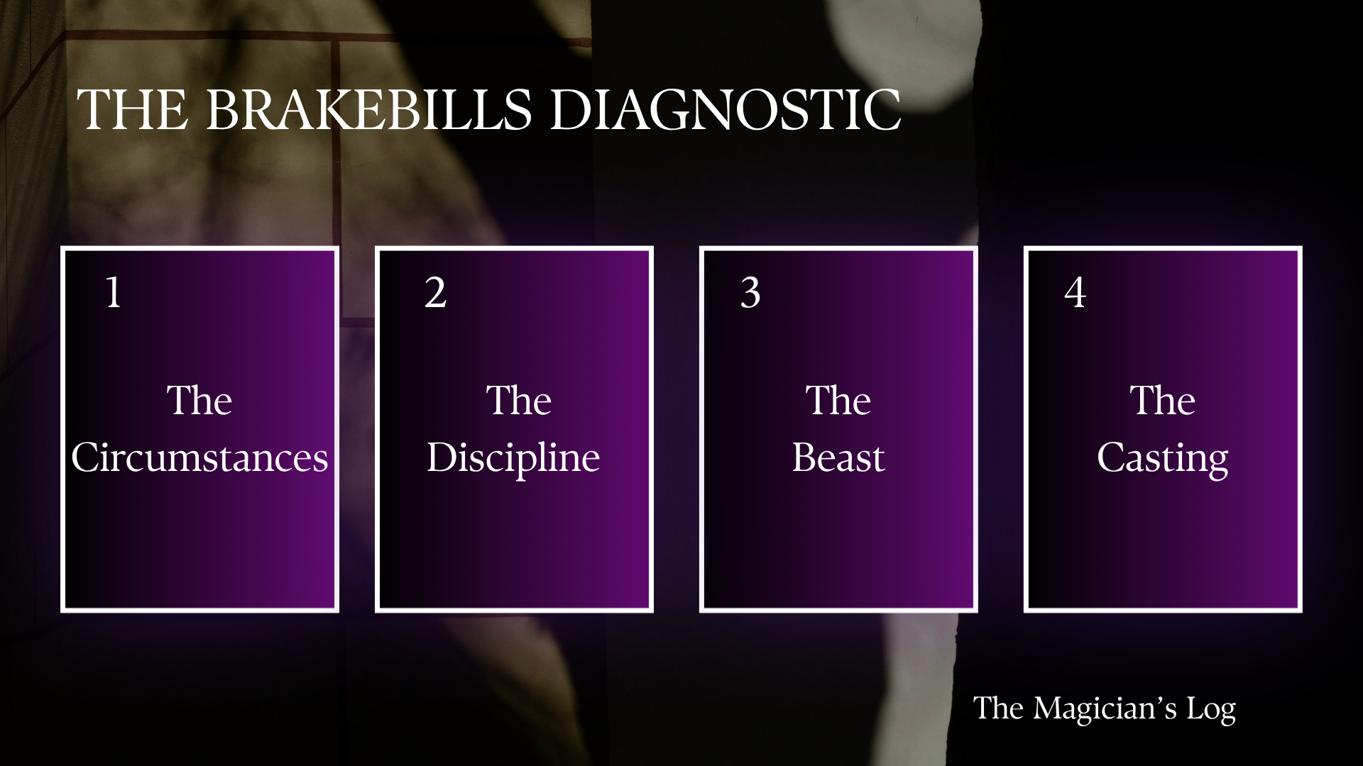 THE BRAKEBILLS DIAGNOSTIC