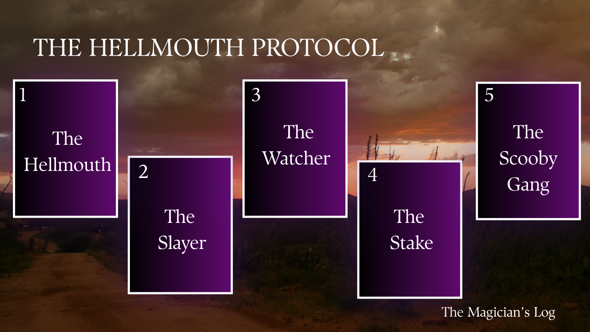 THE HELLMOUTH PROTOCOL