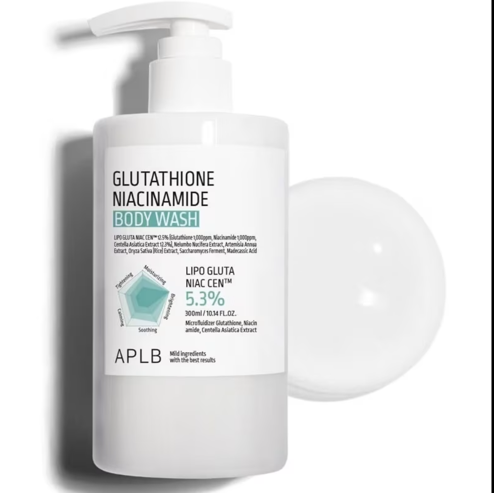 Peptide Lotions