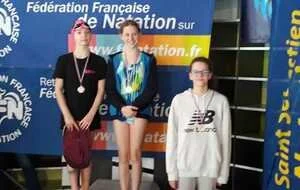 Bilan du Week-end