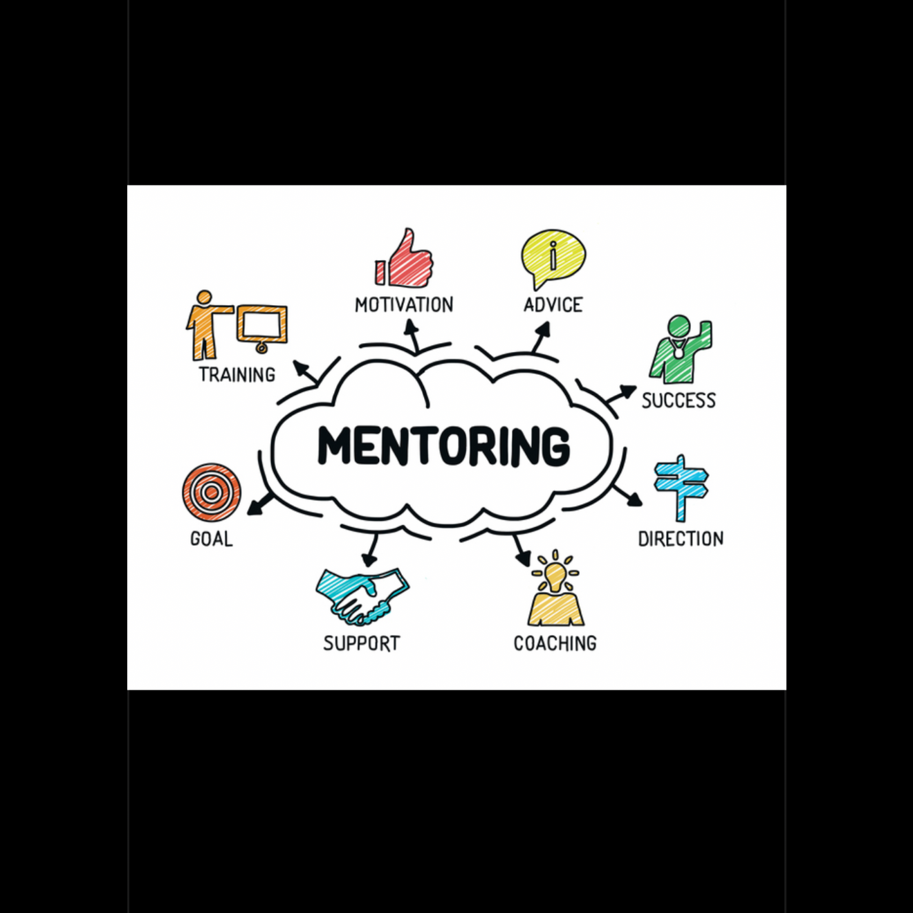 Youth & Young Adult Mentorship Program