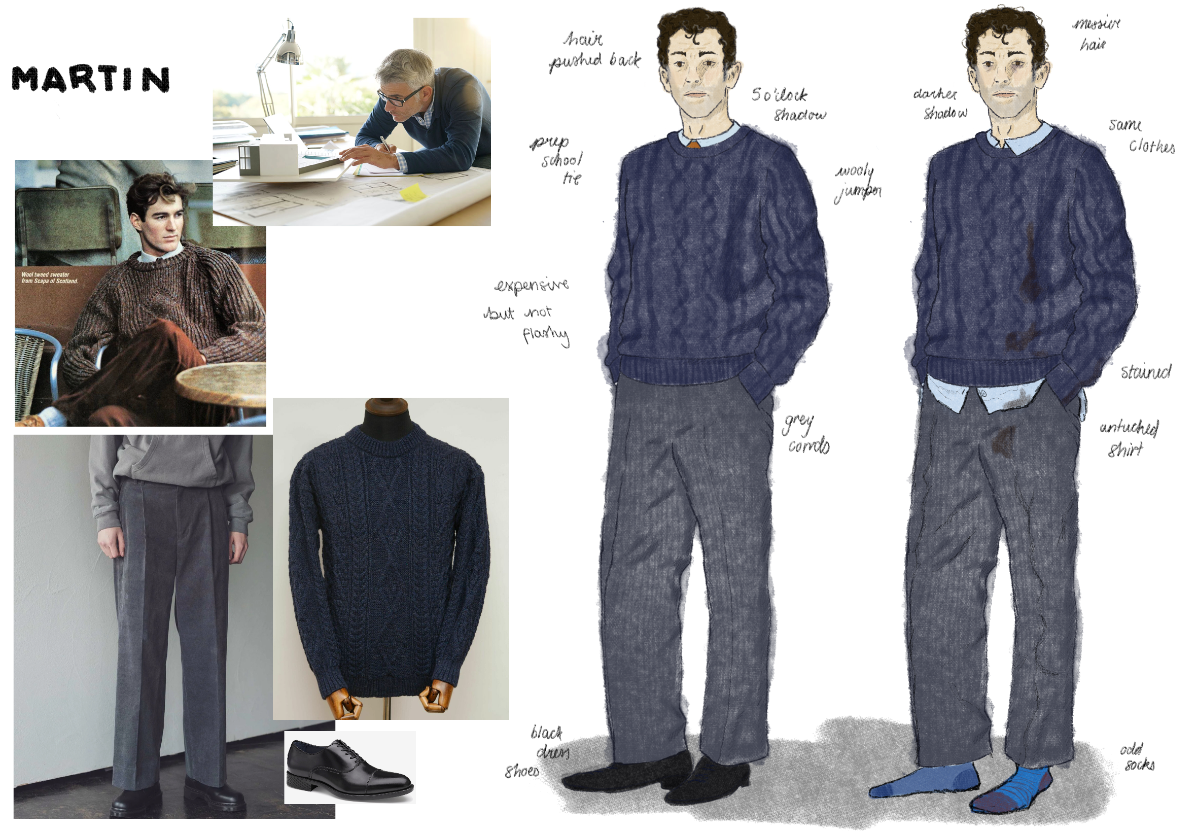 Costume Drawing of Martin