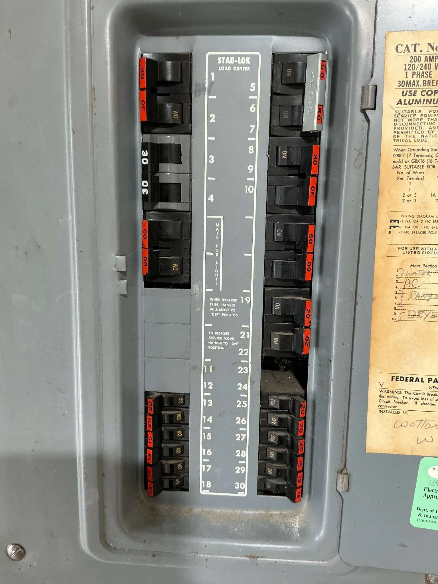 federal-pacific-electrical-panel-upgrade-pierce-county.jpg