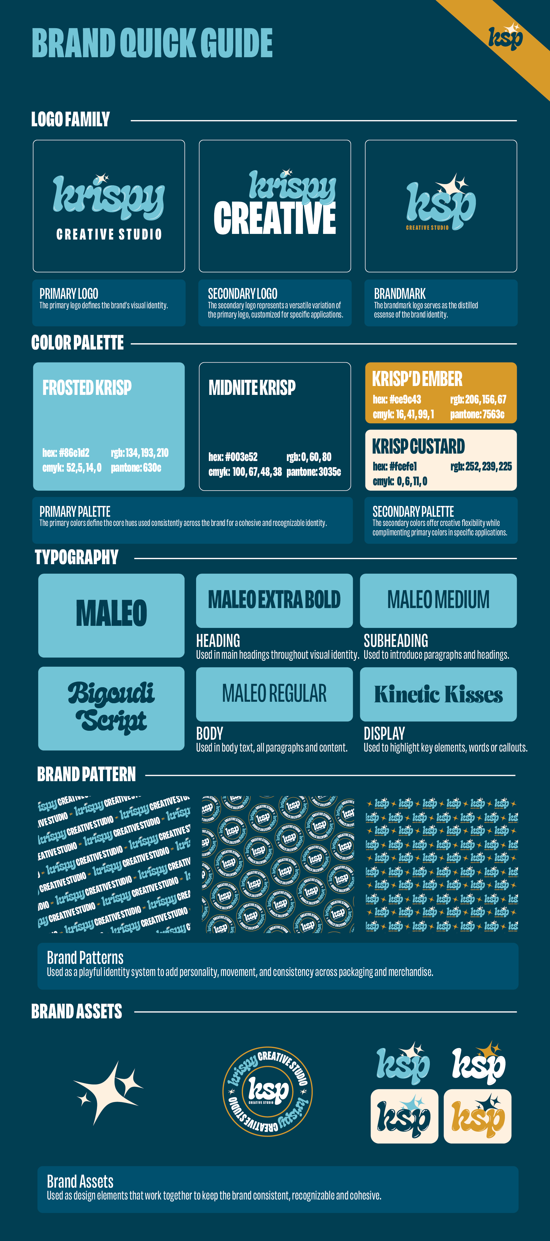 Krispy Creative Quick Brand Guide.png