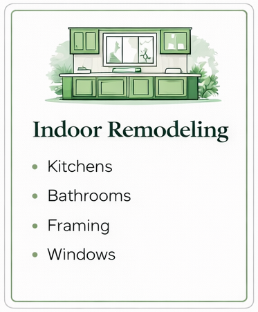Kitchekns, Bathrooms, Framing, Windows