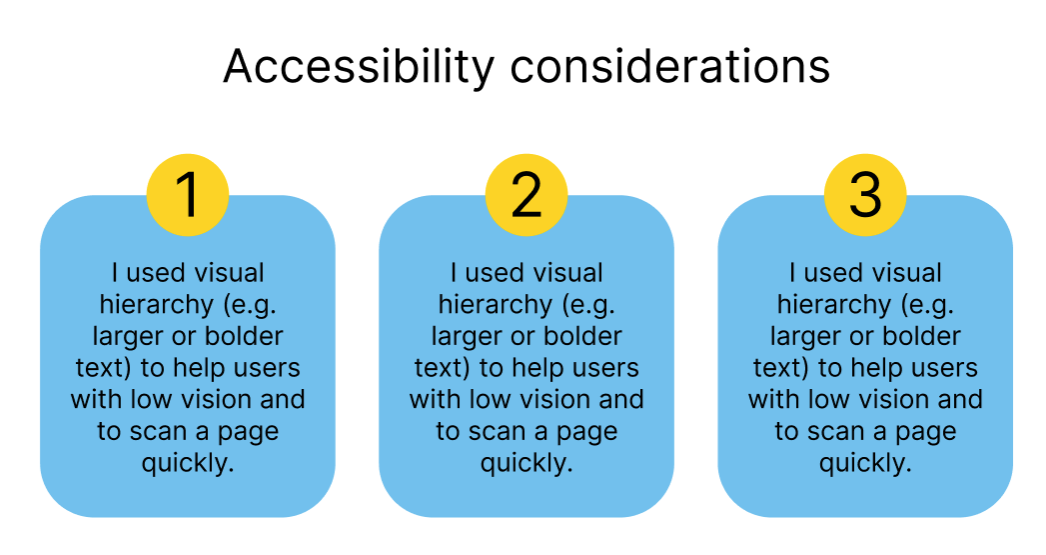An infographic titled 'Accessibility considerations' with three blue rounded rectangles, each containing a numbered statement. All three state: 'I used visual hierarchy (e.g., larger or bolder text) to help users with low vision and to scan a page quickly.' The numbers are in yellow circles labeled 1, 2, and 3.