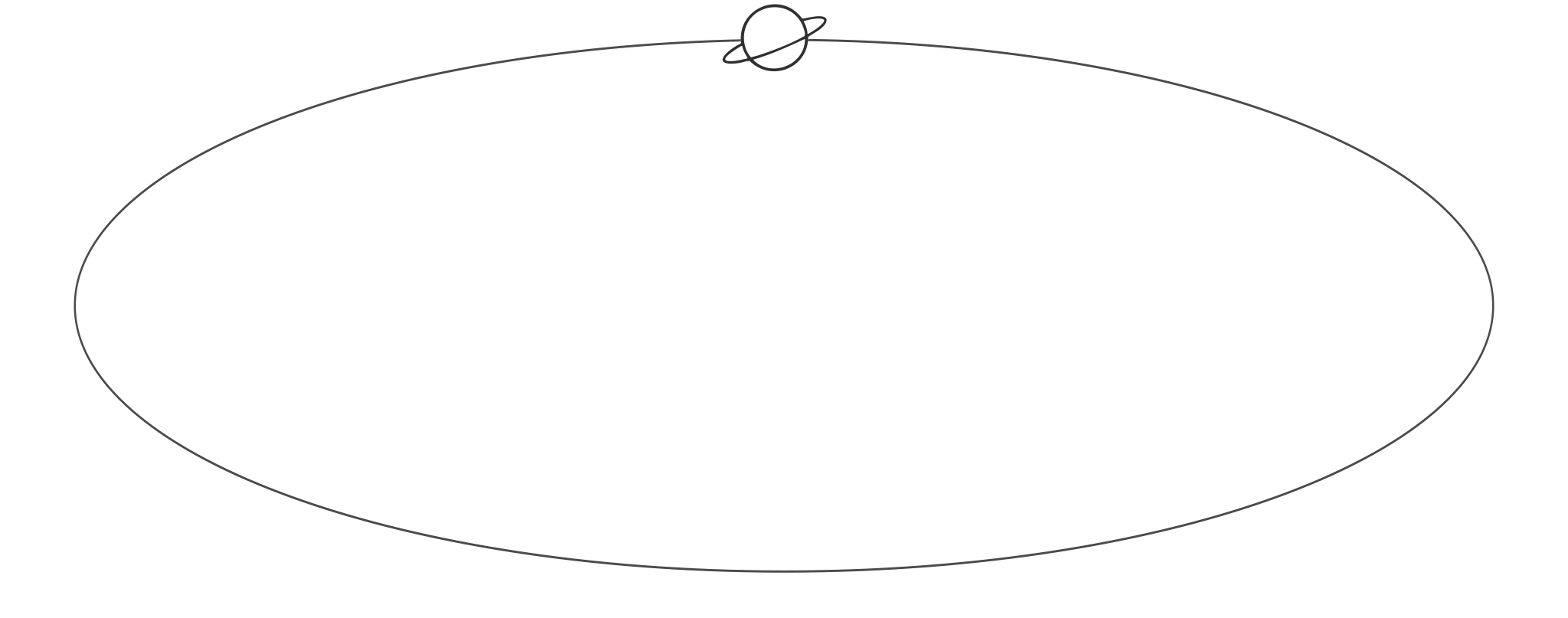 star systems co virtual assistant, seo expert, social media marketing, blogging, email marketing, pinterest management