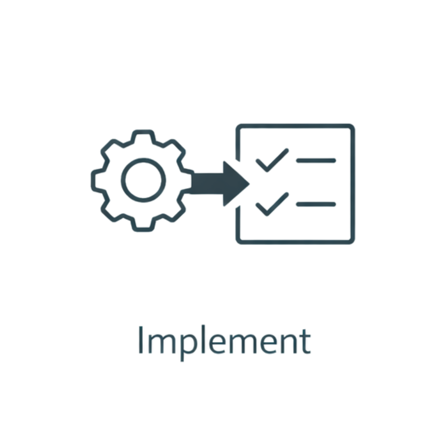 Gear icon with an arrow pointing towards a checklist with check marks, and the word 'Implement' below.