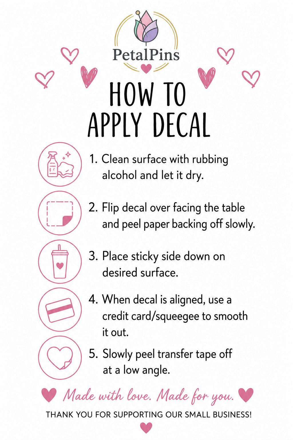Decal instructions.png