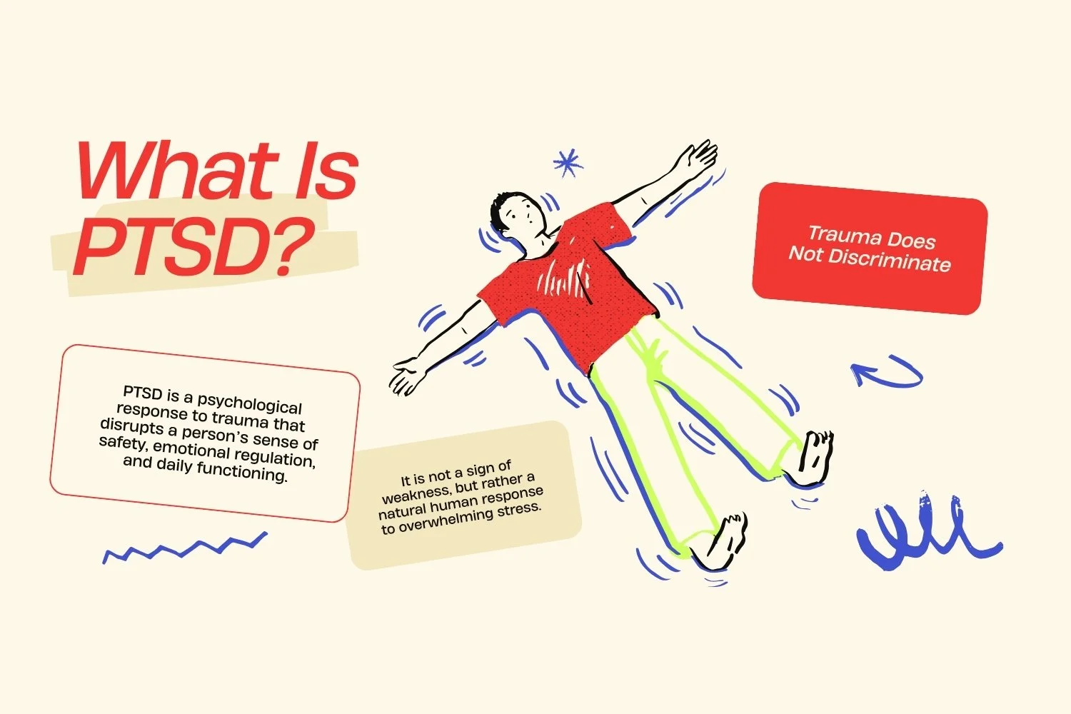 PTSD infographic
