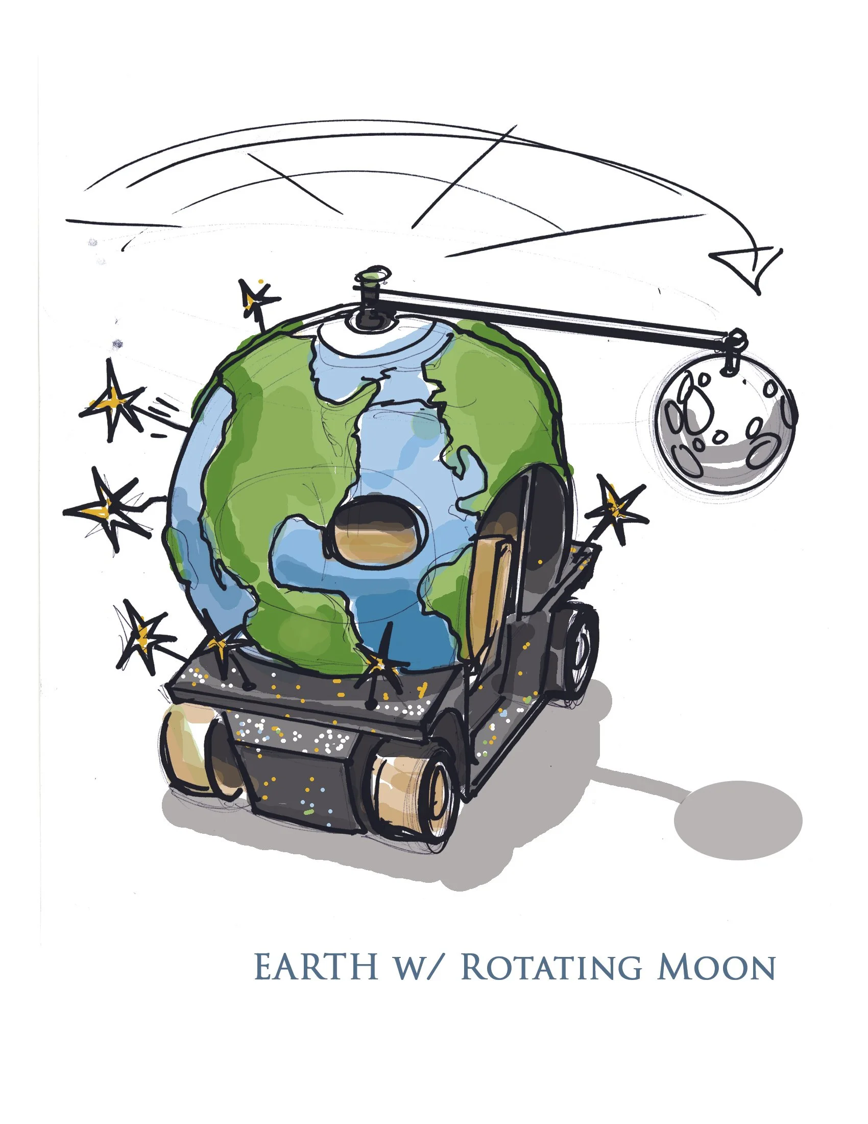 A cartoon illustration of Earth with a smiling face, mounted on a rover with a rotating moon above, labeled "Earth w/ Rotating Moon."