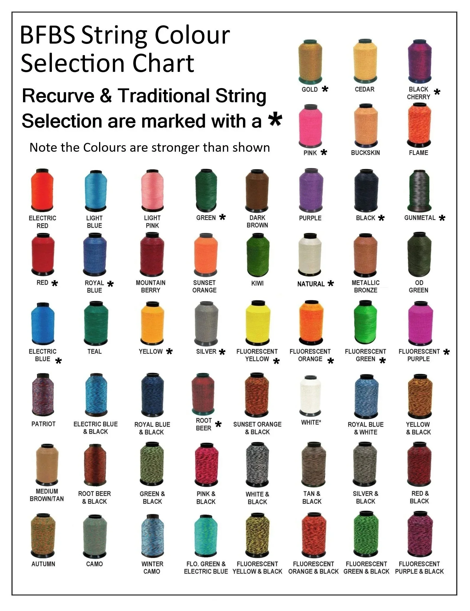 A chart displaying various colors of string thread, with some marked with an asterisk indicating specific types, including gold, cedar, black cherry, pink, buckskin, flame, red, royal blue, mountain berry, sunset orange, kiwi, natural, metallic bronze, OD green, patriotic, electric blue & black, royal blue & black, root beer, sunset orange & black, white, royal blue & white, yellow & black, green & black, pink & black, white & black, tan, silver & black, and red & black.