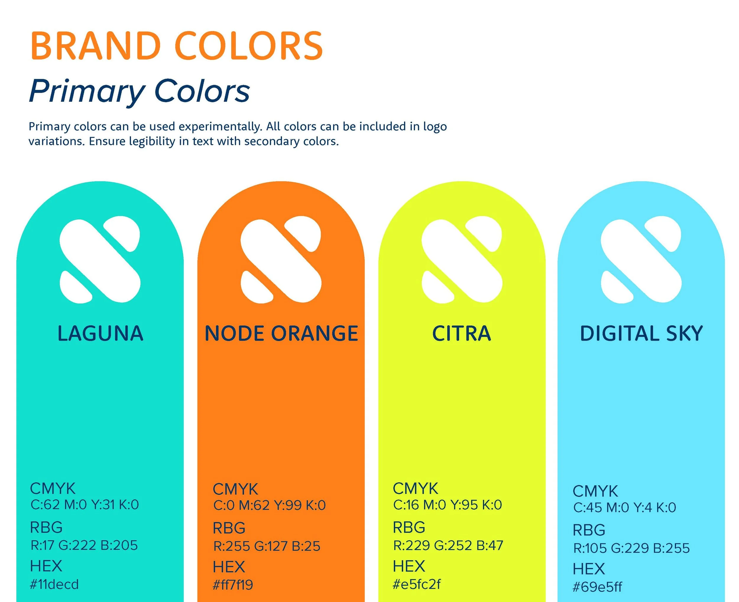 NODE_FINAL_BRANDGUIDE copy_Page_15.jpg