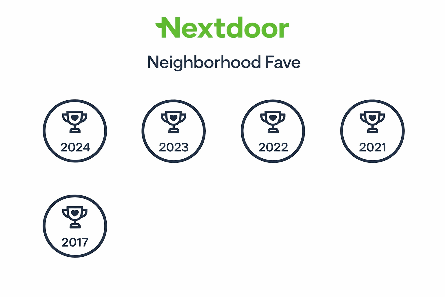 Nextdoor Neighborhood Fave awards from 2017 to 2024, represented by trophy icons with years labeled underneath.