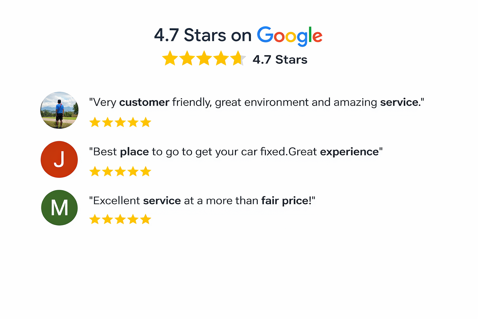 Customer reviews with star ratings for a business, including a 4.7-star average on Google, with comments about friendly service, great environment, and fair prices.