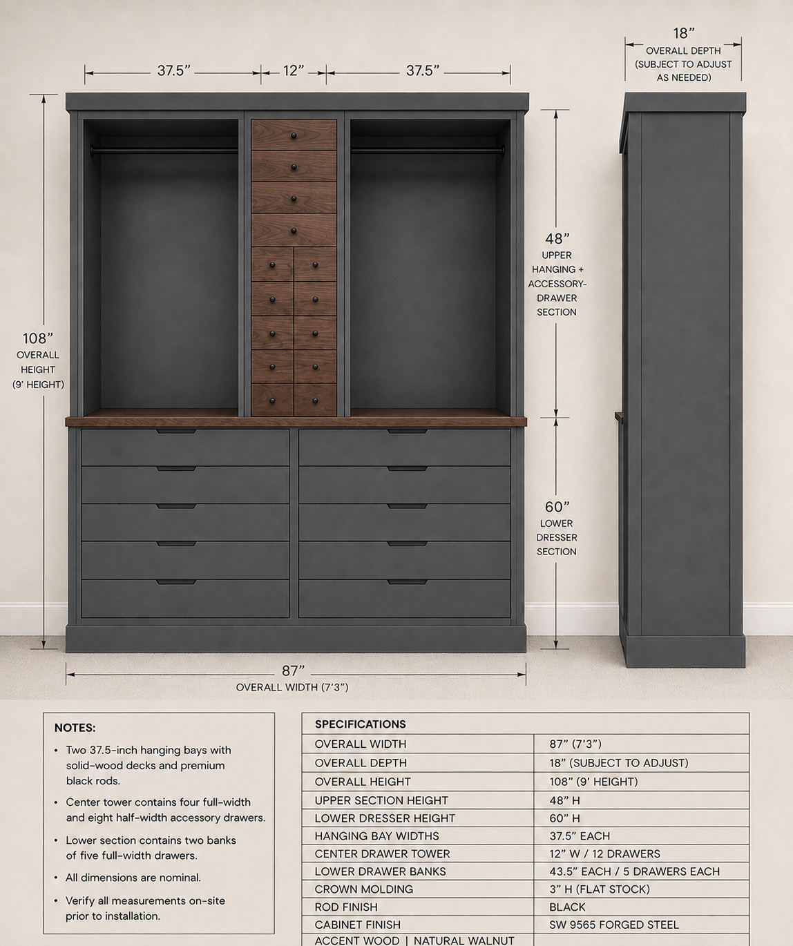 Blueprint of custom closet design with measurements. Features include 37.5-inch hanging bays, a center tower with eight small drawers, lower dresser section with ten drawers, and a crown molding at the top. Dimensions are labeled for width, height, and depth, with notes on materials and finishes.