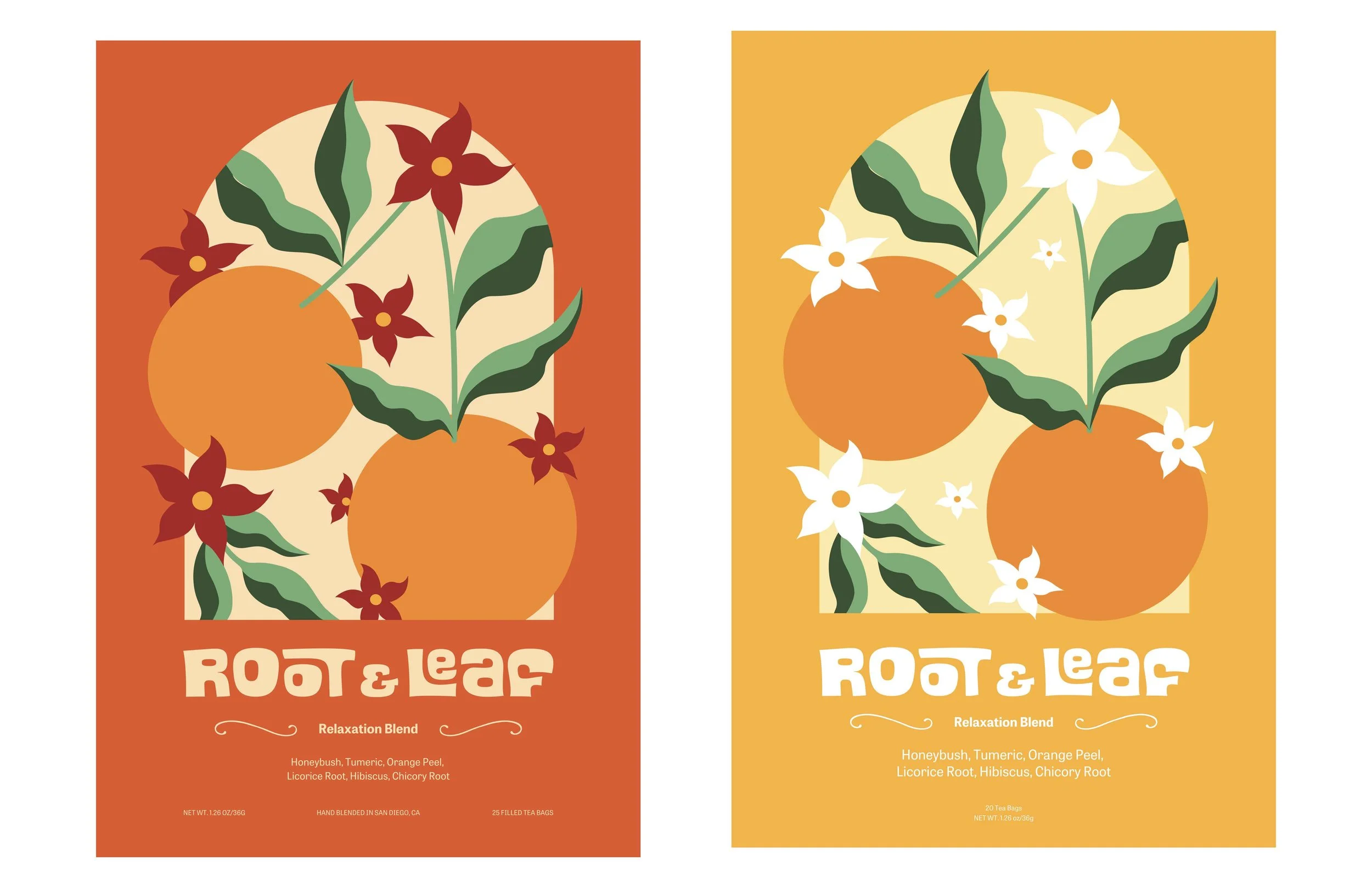 Tea Bag Box Development