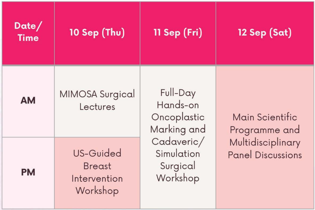 Schedule table for September 10-12, with activities for each day and time, including surgical lectures, workshops, and panel discussions.