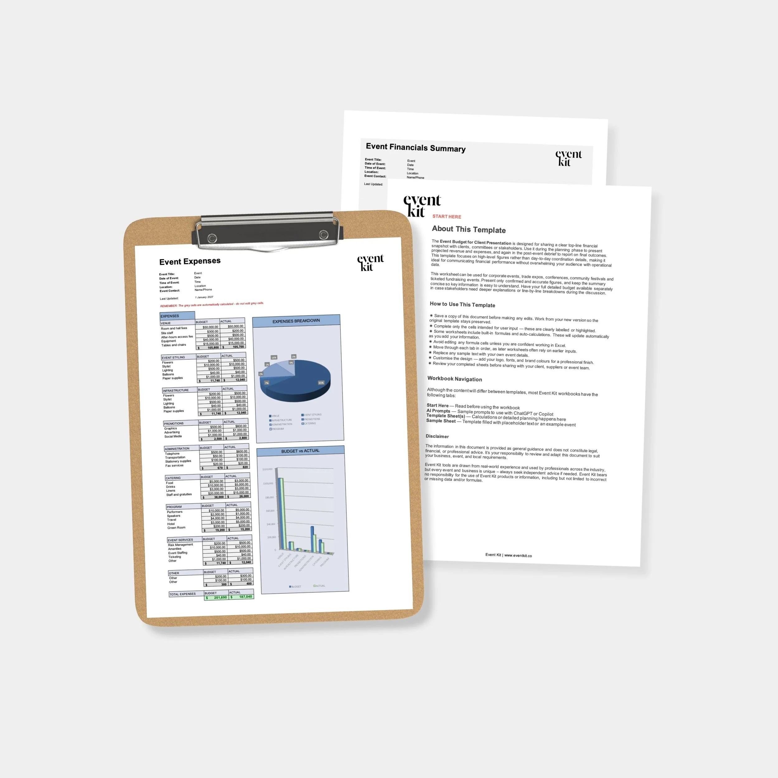 Event Budgets Template