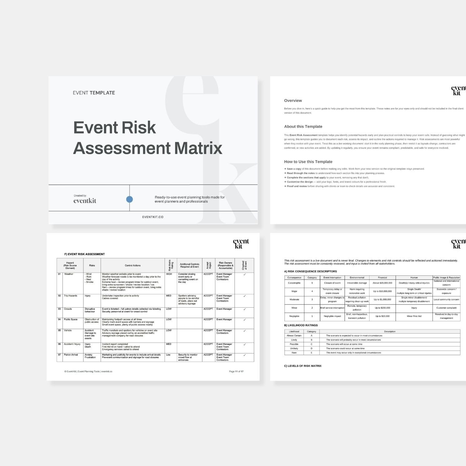 Event Risk Assessment Matrix Template