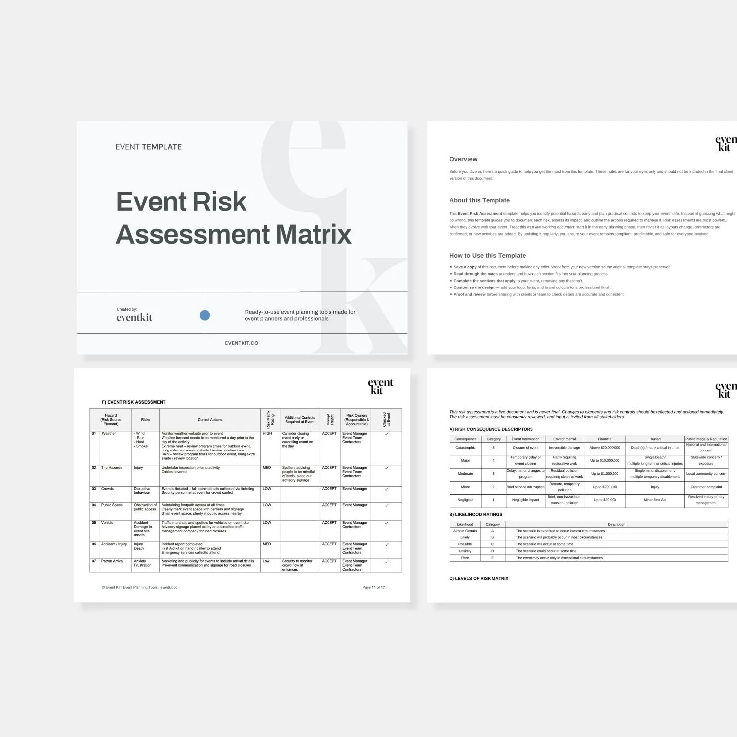 Event Risk Assessment Matrix Template