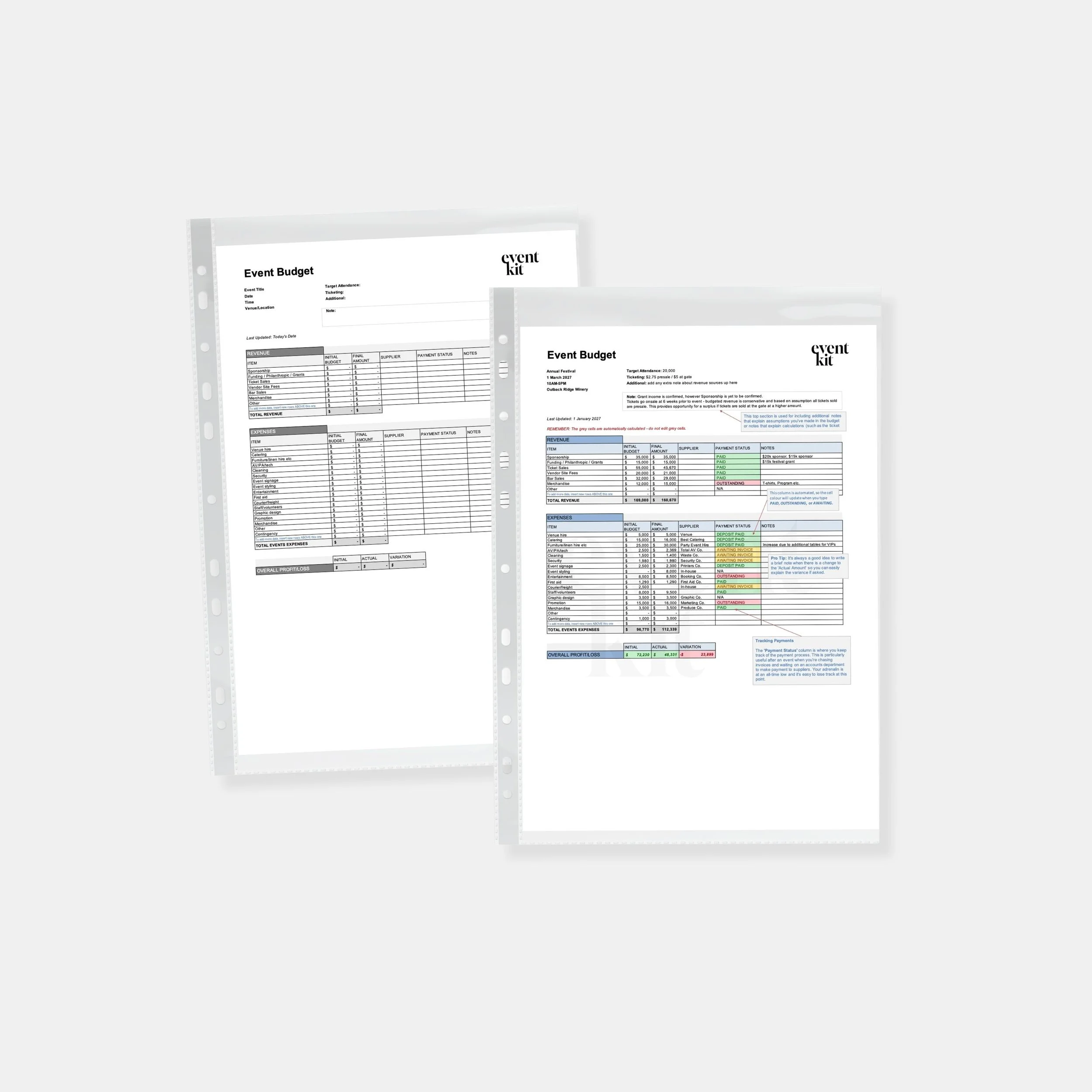 Event Budgets