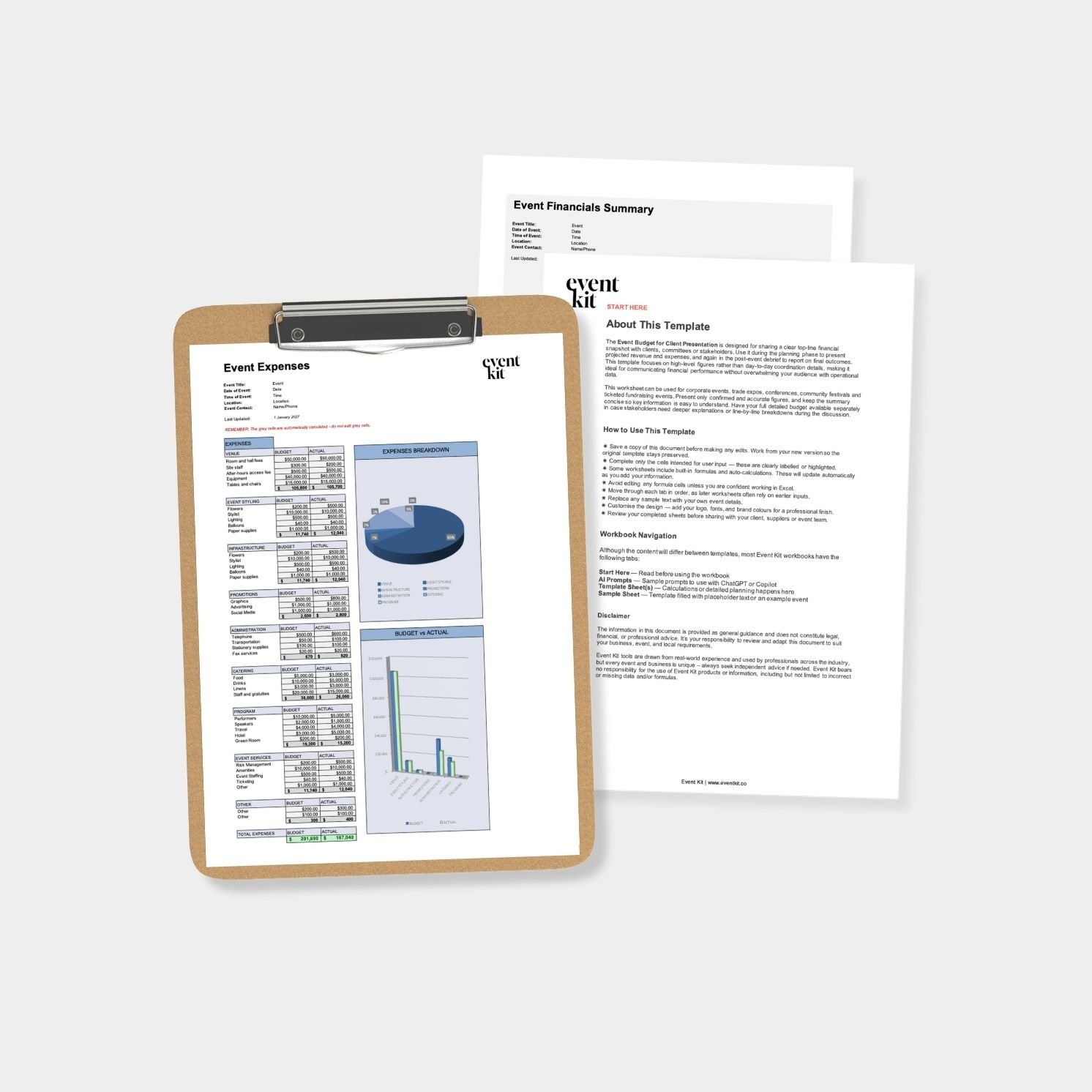 Event Budget for Presentation to Client Template