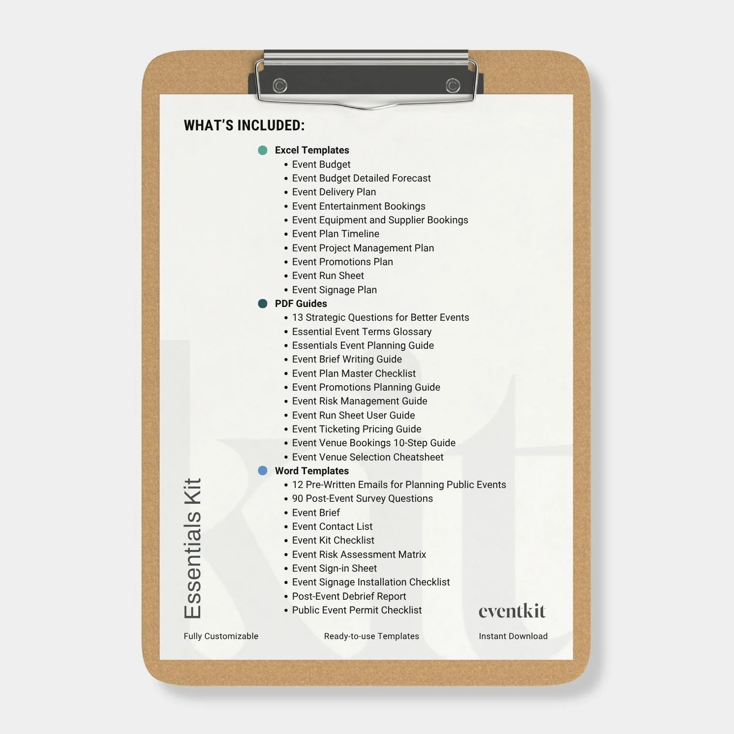 Event Planning Essentials Kit Contents