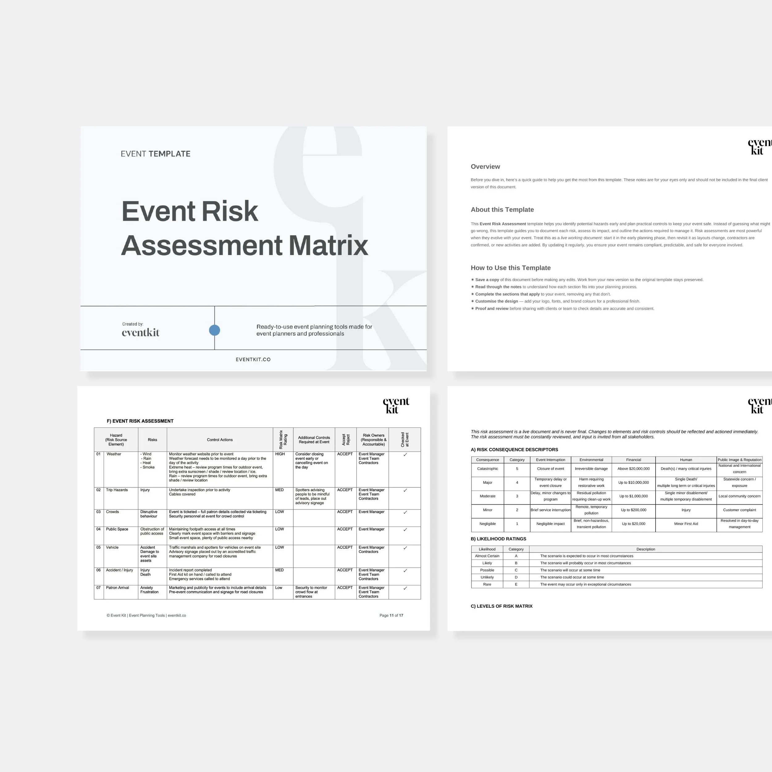 Event Risk Assessment Matrix Template