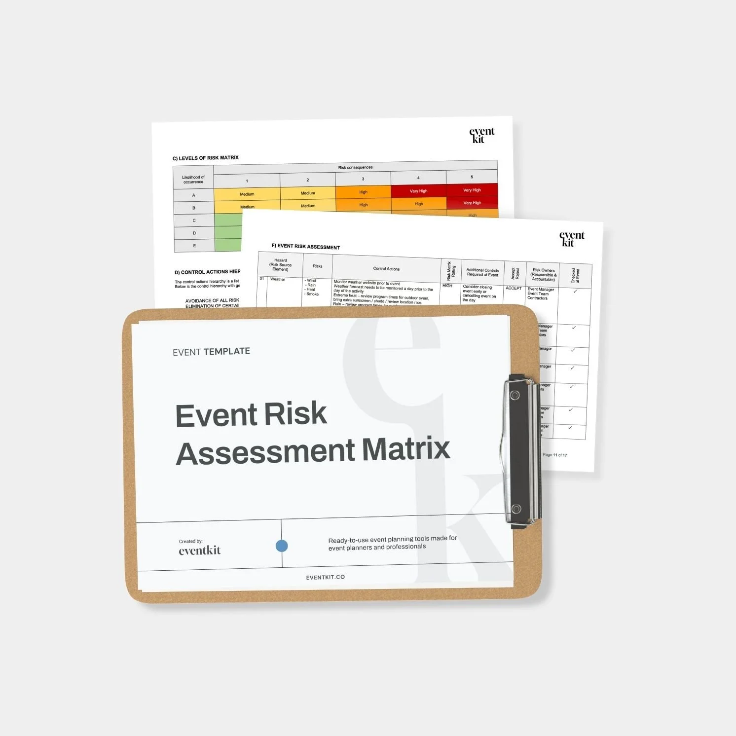 Event Risk Assessment Matrix Template