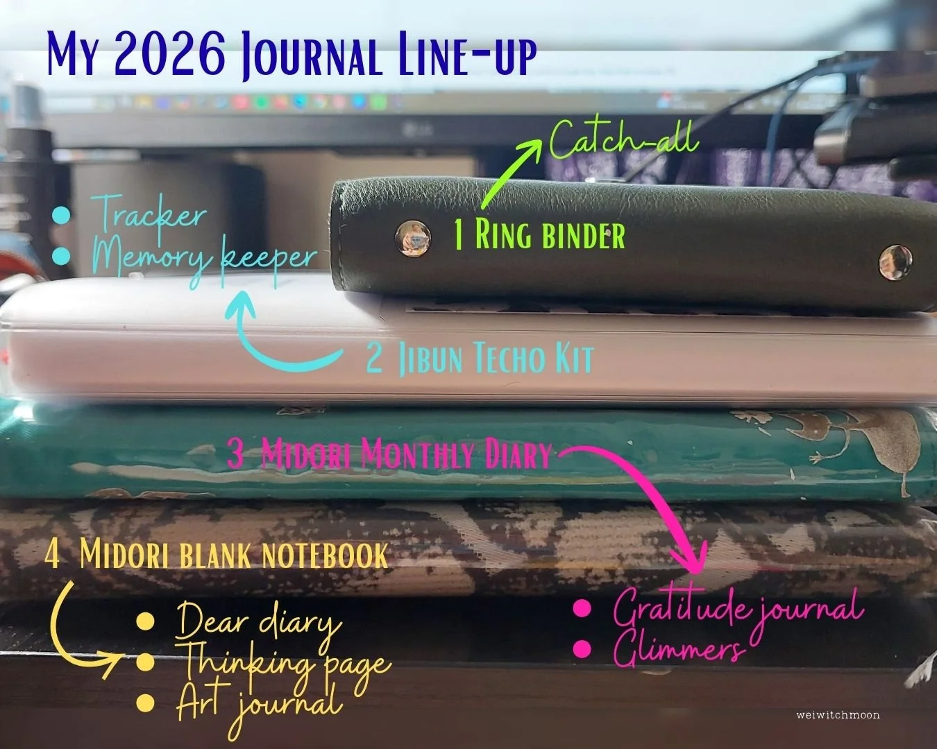 2026 journaling