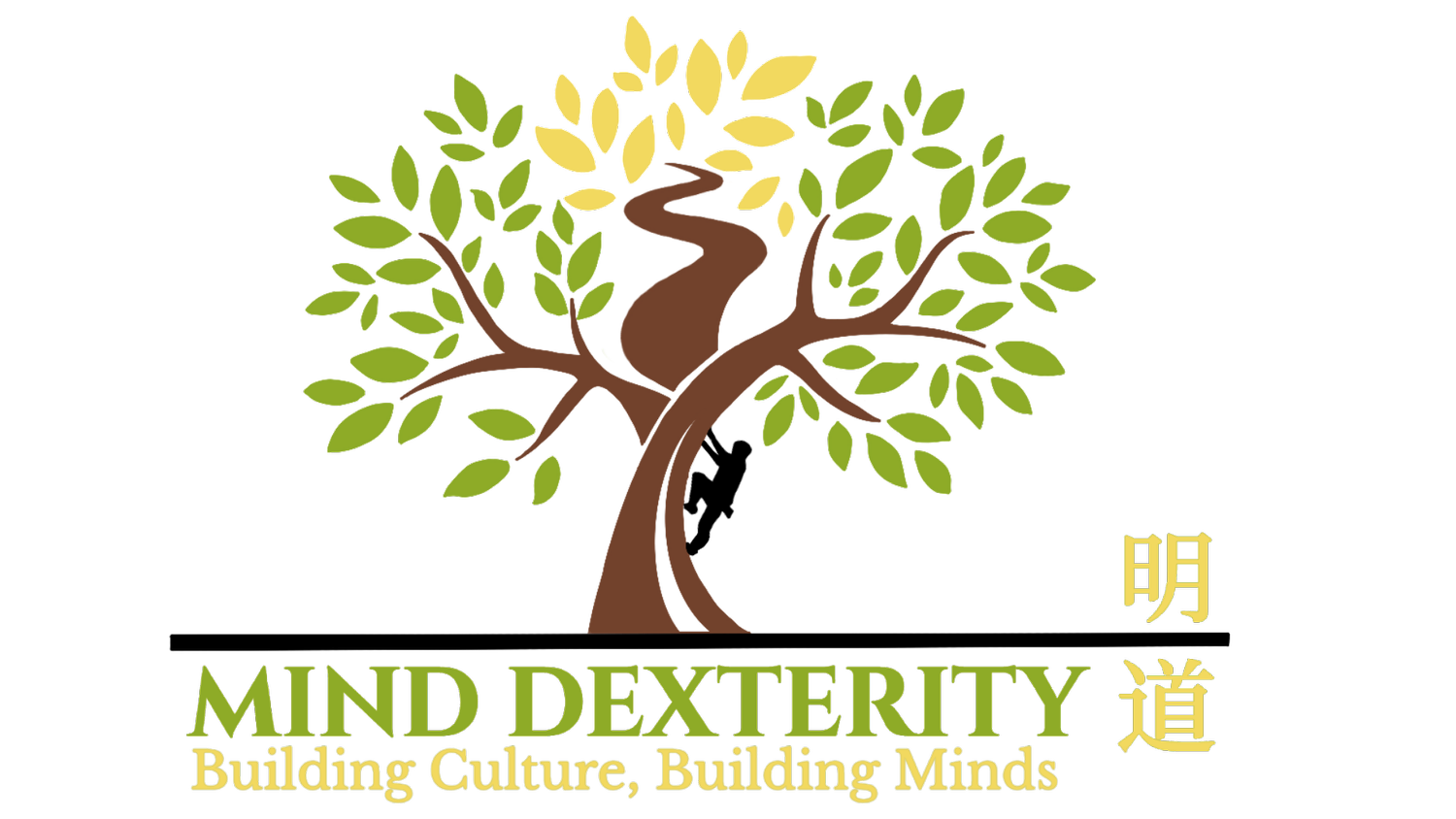 Mind Dexterity