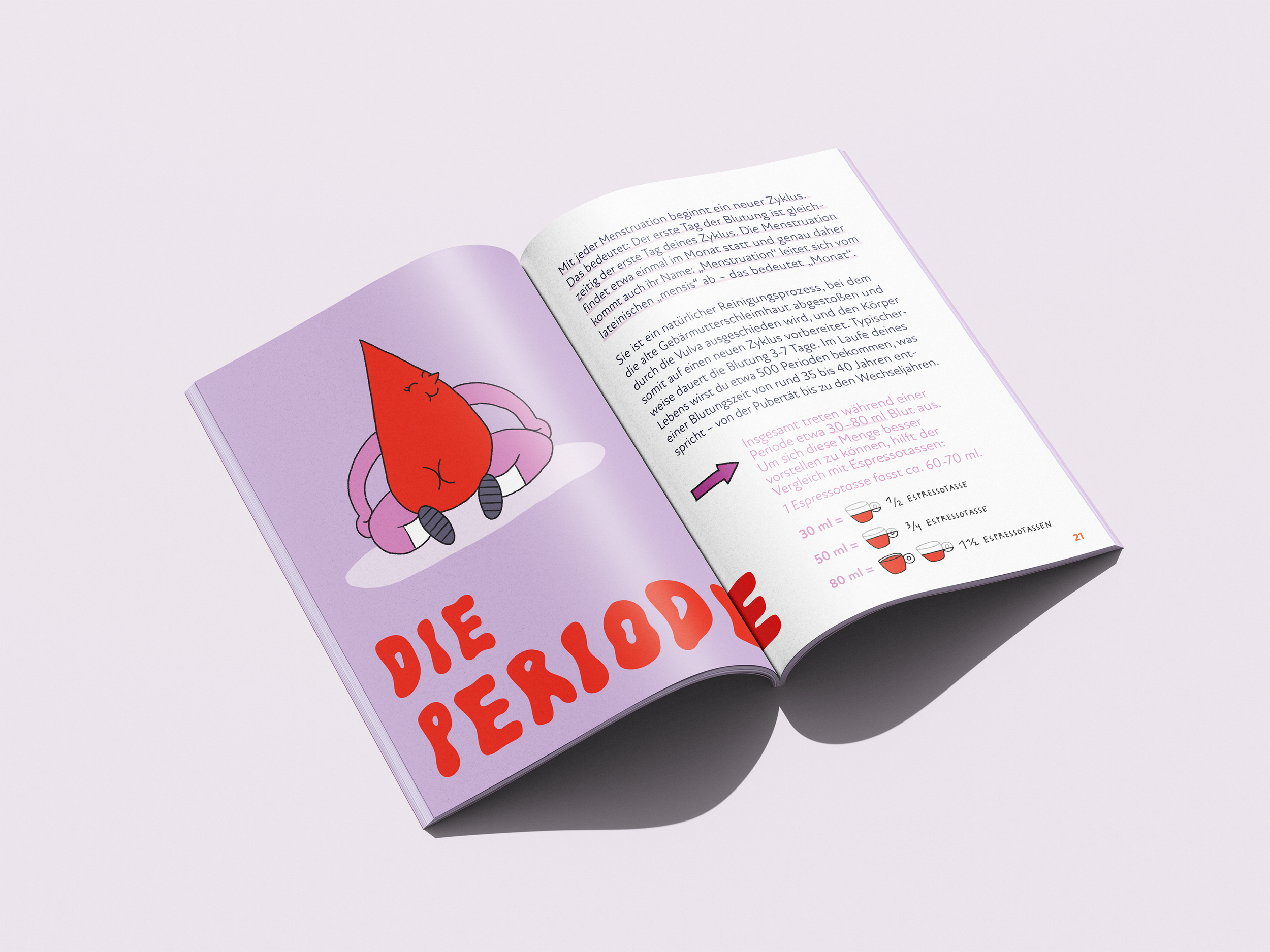 Mockup vom ersten kompakten Perioden Guide von Melanie Zemsauer, Andrea Scharf und Katharina Lorenz