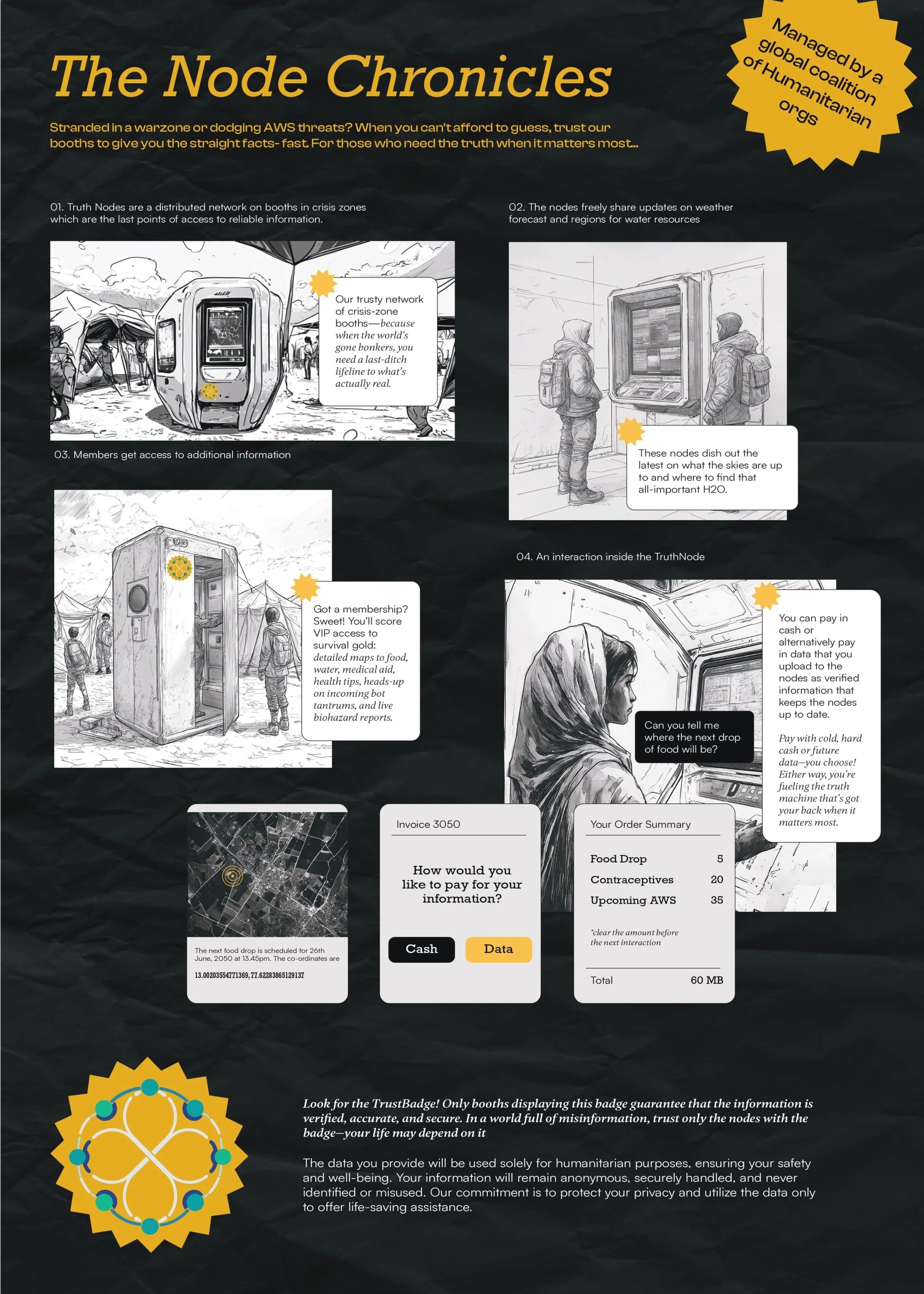 Illustrated speculative artefact showing TruthNode crisis-zone information booths in near-future scenarios, created by Lagori Collective for the Truth Nodes project with IFRC Solferino Academy and ICRC.