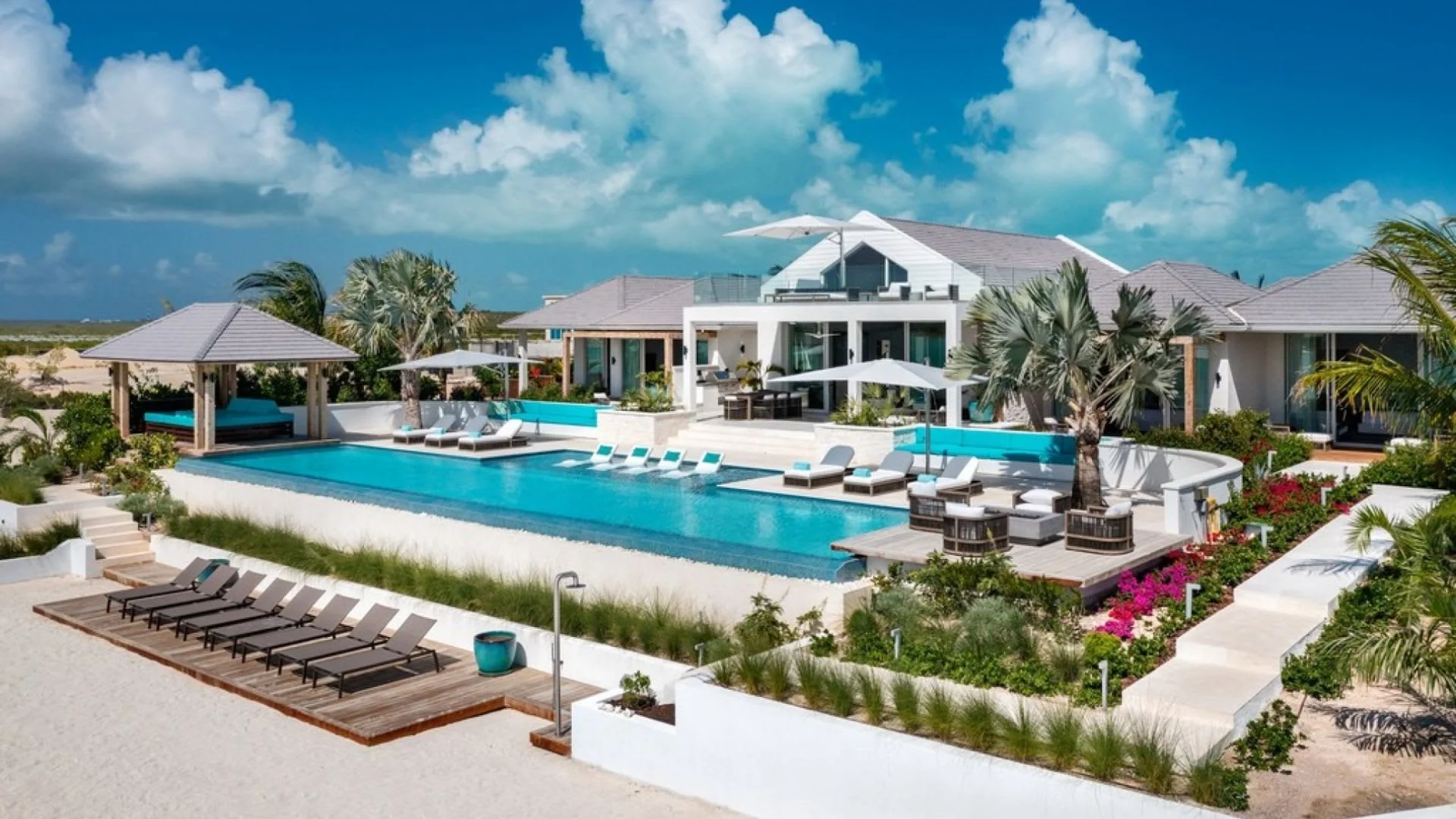 Turks and Caicos