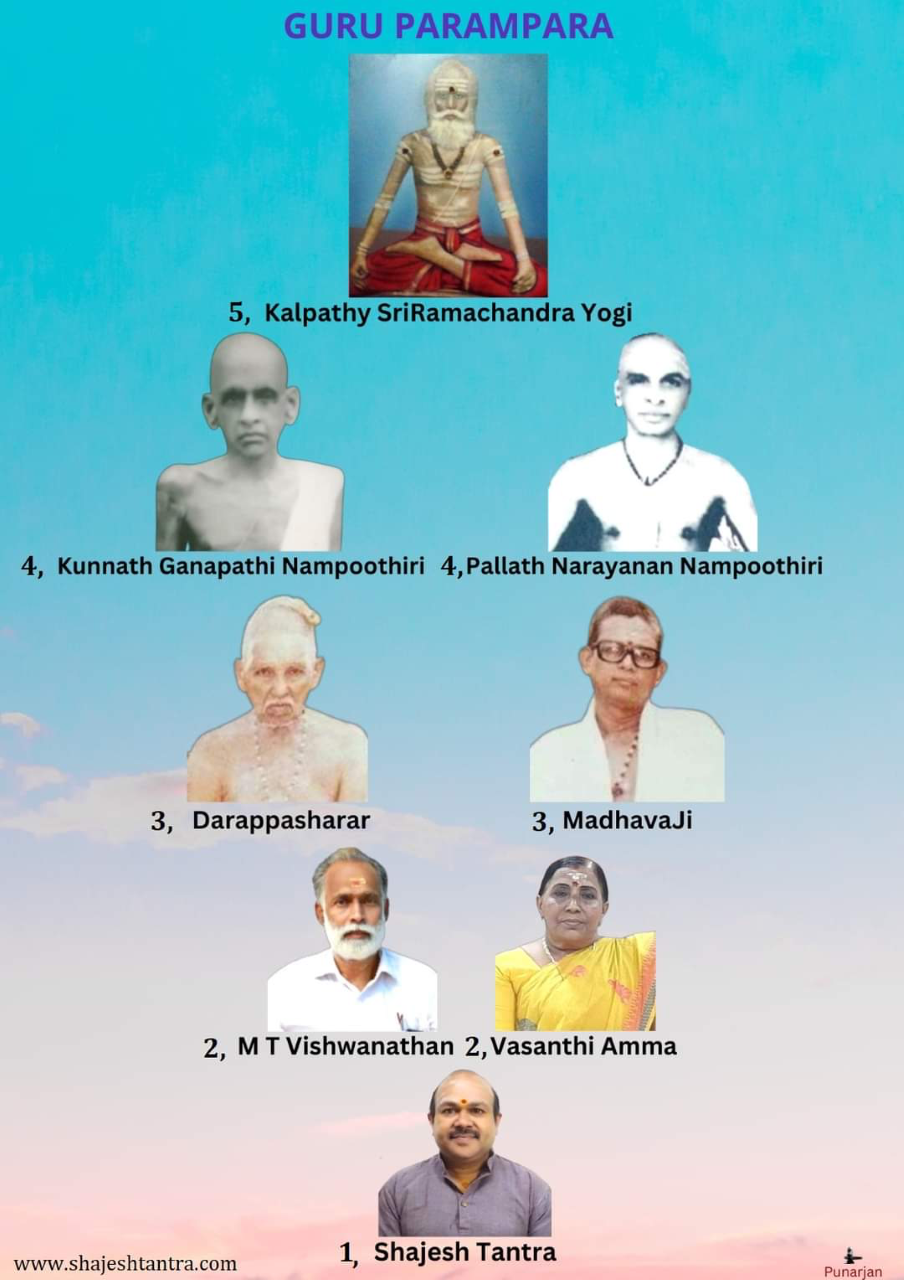 A collage of eight figures with names and titles, featuring religious and spiritual personalities. The top of the image has text reading "GURU PARAMPARA." The figures from top to bottom are: a statue of a sage sitting cross-legged; portraits of Kunnath Ganapathi Nampoothiri and Pallath Narayanan Nampoothiri; Darappasharar and MadhavaJi; Vasanthi Amma and Shajes Tanra.