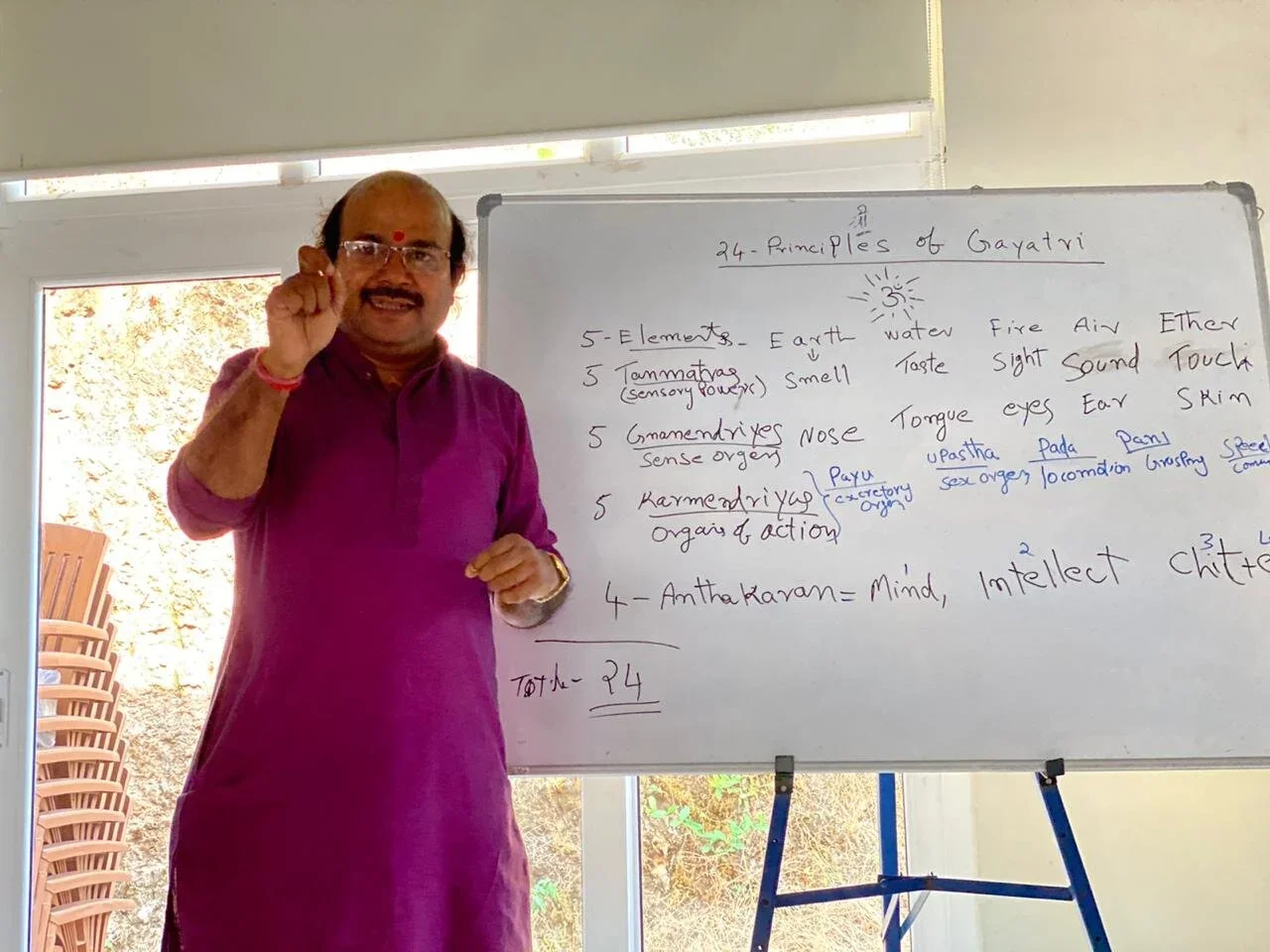 A man in a purple traditional Indian kurta standing next to a whiteboard with handwritten notes about principles of Gayatri, pointing with his index finger. The whiteboard contains lists and annotations related to the topic.