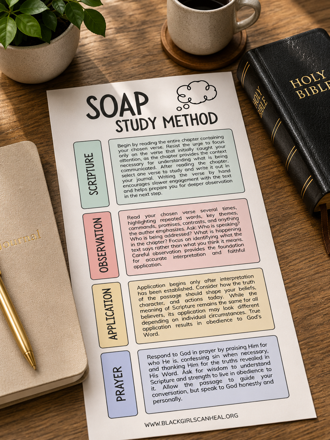 S.O.A.P Bible Study Method