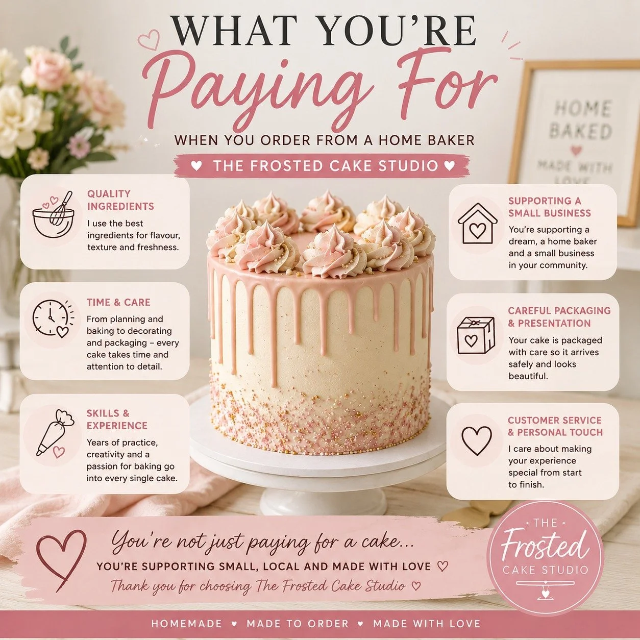 Your paying for more than just raw ingredients.
#homebakery #bakery #homebakerybusiness #homebakes #cakes