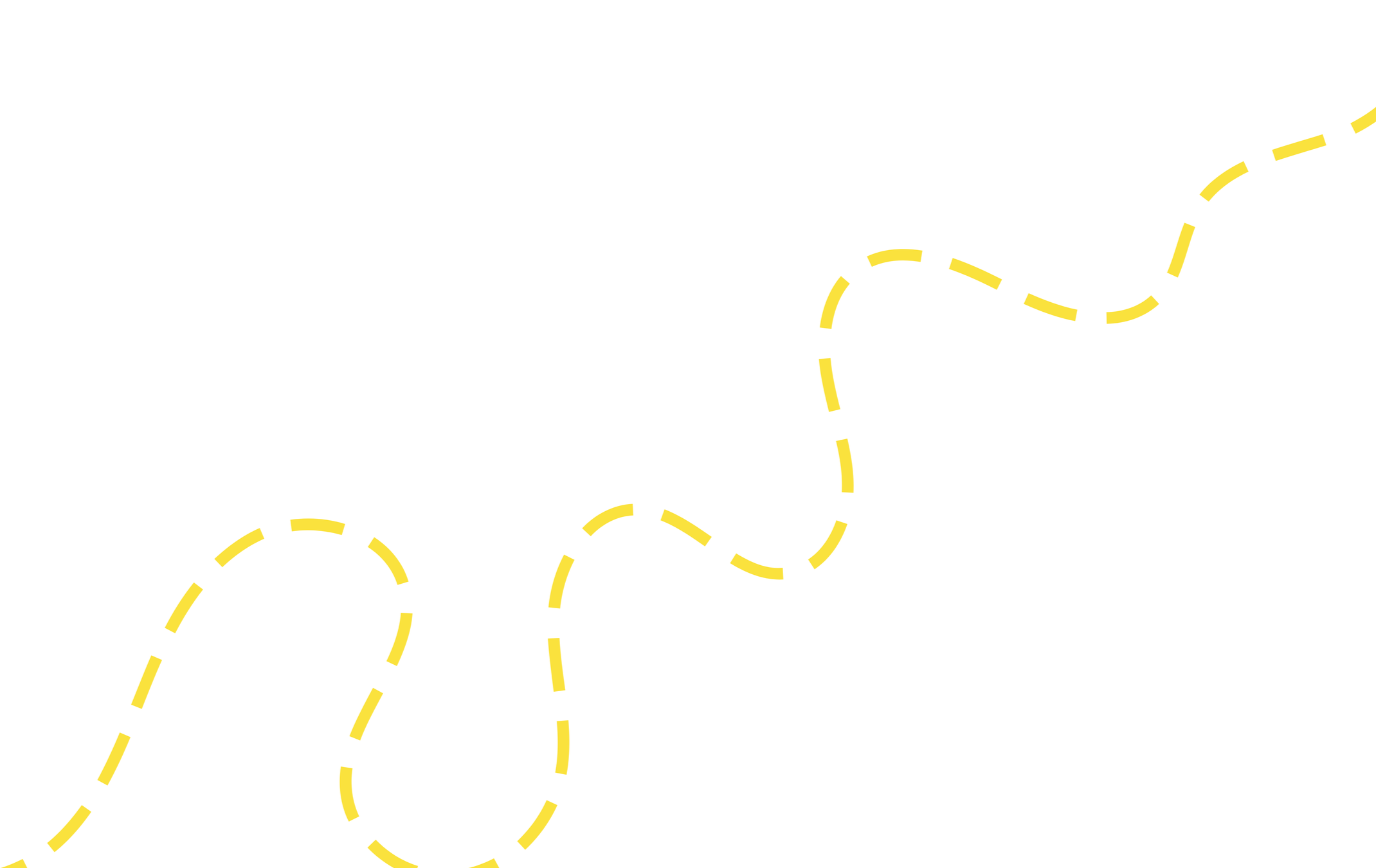 A white background with a dashed yellow line forming a winding path.