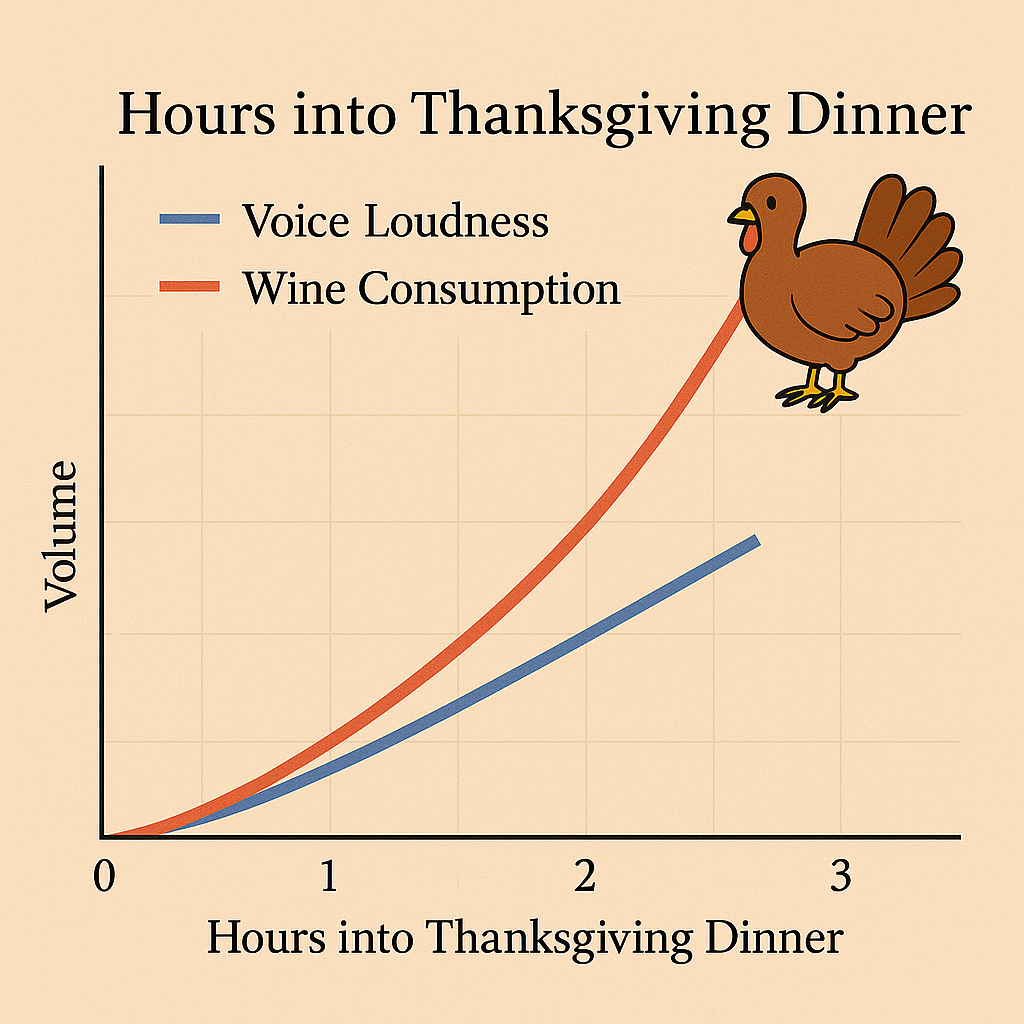 How Thanksgiving Ships Every Year (despite the team)